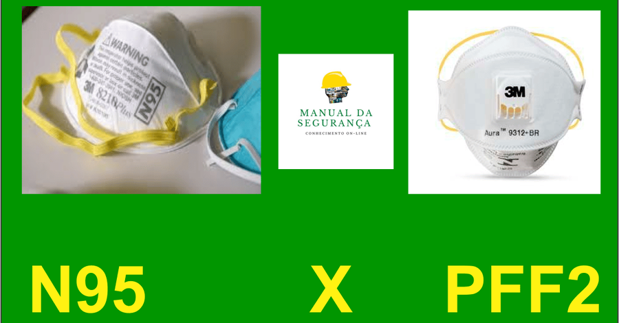 Protecao respiratoria: respiradores, PFF2, N95 e PPR no trabalho